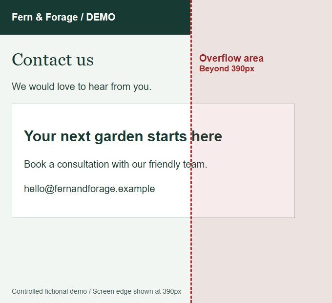 Controlled mobile demo with a dotted 390 pixel screen boundary and red shading over content extending beyond it.